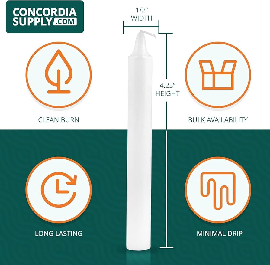 CDL Candle   １個 5